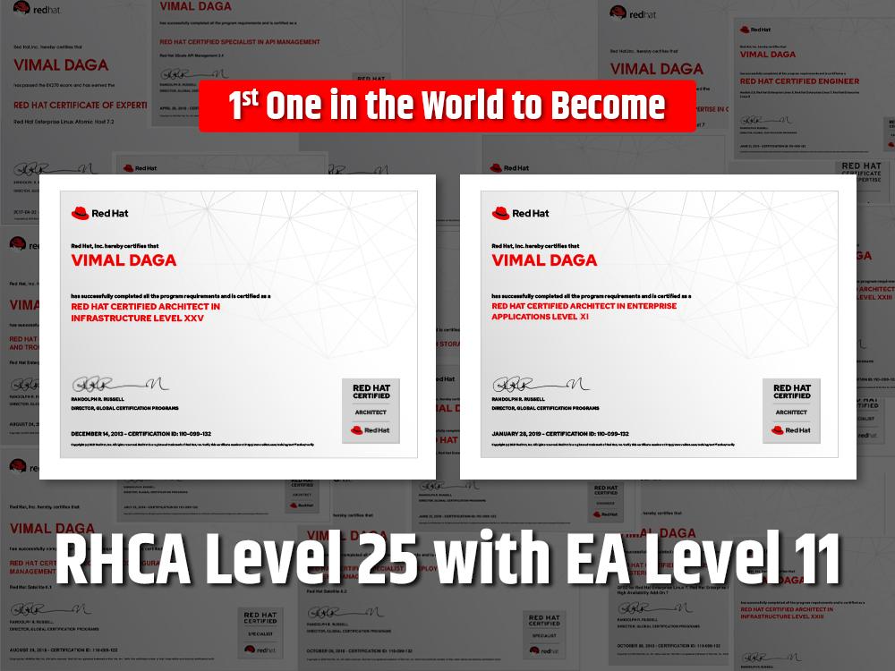 The World Record Holder