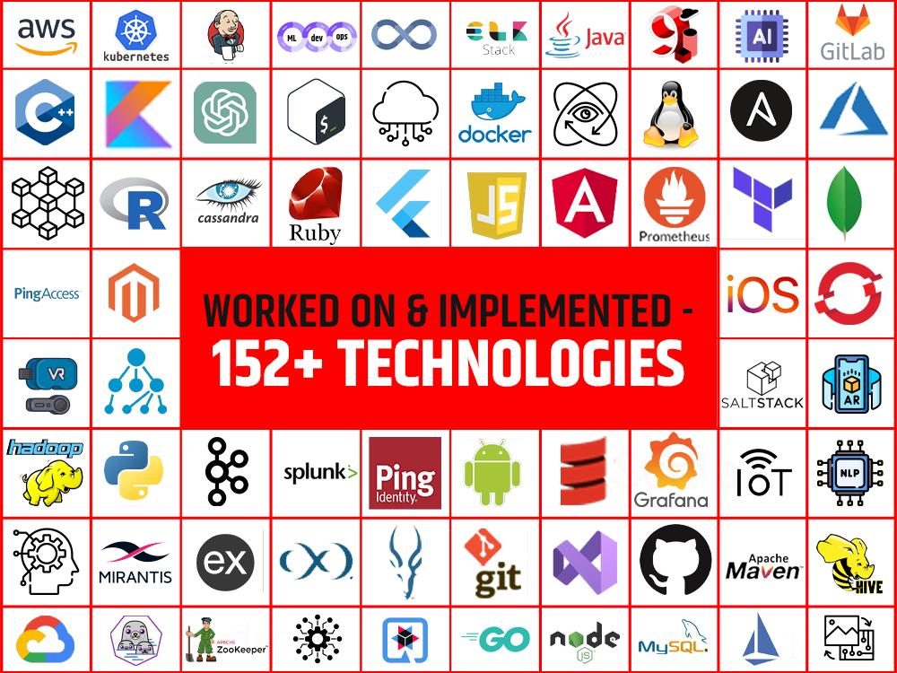 The One & Only One in the World